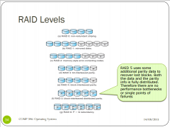 https://en.wikipedia.org/wiki/Standard_RAID_levels