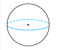 The set of all points in space given at a given distance from a given point.