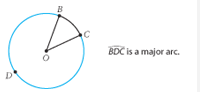 An arc of  a circle that is larger than a semicircle.