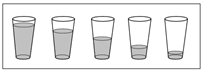 Which cup has the highest pitch?