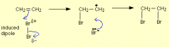1)the double bond repels the electrons in Br2 polarising Br-Br. 2)heterolytic fission of Br2 this is where one Br gives up bonding electrons to the other Br and sticks to the c atom. 3)a positive carbocation intermediate  is formed and the Br st...