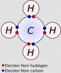 What type of bond is illustrated in the image?  Be able to explain why.