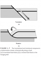 Deformation refers to changes in shape, position, or
orientation of a body resulting from the application of
a differential stress (i.e., a state in which the magnitude
of stress is not the same in all directions). More specifically,
deformation c...