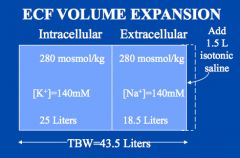 *Osmolality of the ECF would transiently increase to like 141 or something; then, the intracellular space would lose some water to the ECF. The osmolalities would equalize.
