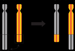 A chromosome abnormality caused by rearrangement of parts between non-homologous chromosomes