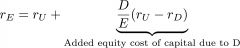 The cost of capital of levered equity increases with the firm's market value debt-equity ratio