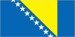 Bosnia and Herzegovina
Capital: Sarajevo
Border Countries: 3 - Croatia, Montenegro, Serbia
Area: 129th, 51,197 sq km (~< Virginia)
Population: 129th, 3,861,912
Ethnic Groups: 

Bosniak 50.1%, Serb 30.8%, Croat 15.4%, other 2.7%, not declared/no...