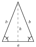 two congruent sides (same length) and 2 congruent base angles (angles opposite the equal sides are equal.)