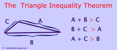 The triangle inequality rule