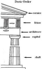 In classical architecture, the part a building above the columns and below the roof. The enblature of a classical temple includes the architrave, frieze, and cornice.