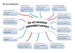 Independent Learning  