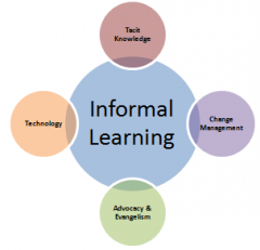 Informal Learning  