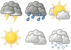 The unpredictability of weather makes it hard to predict if it will be sunny or rainy.