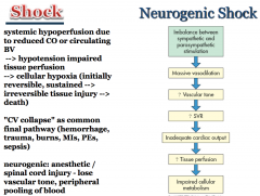 Neurogenic: anesthetic/spinal cord injury- lose vascular tone, peripheral pooling of blood.