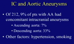 What Percent Thoracic Aortic Aneurysm Patients Have Intracranial Aneurysms?