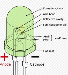 A light emitting diode is a semiconductor light source. ____ are used as indicator lamps in many devices and are increasingly used for other lighting. Has two leads + and -. All ___ require some form of current limiting, add resistors.
