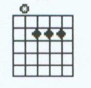 What chord is this ?