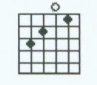 What chord is this ?