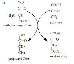 What cofactor is involved in this reaction?