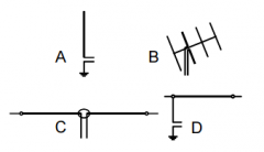 Which drawing shows a dipole antenna? 
A Drawing A 
B Drawing B 
C Drawing C 
D Drawing D