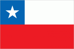 Republic of Chile
Capital: Santiago
Border Countries: 3 - Argentina, Bolivia, Peru
Area: 38th, 756,102 sq km (~2x Montana)
Population: 64th, 17,650,114
Ethnic Groups: 

white and non-indigenous 88.9%, Mapuche 9.1%, Aymara 0.7%, other indigenous...