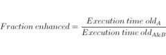 the fraction of execution time which the enhanced mode can replace with a faster time