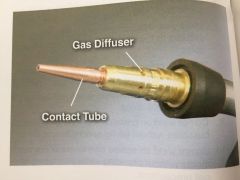 1. gas defuser
2. contact tube