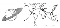 2. The intersection of the Earth's surface and a line between the Earth's center and the satellite