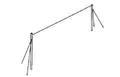 (b) Long wire antenna