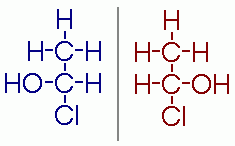 These two isomers are _______________ .