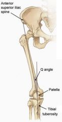1-MCC of TKA? Most important variable in proper patellar tracking is__ in TKA?
2-Abnormal Q angle, an increase in the Q angle will lead to__?
3-***critical to avoid techniques that lead to increase Q angle. Common errors include (4) mn
4-the Q ...