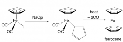 Pictured is a method for making ferrocene. What can be altered to produce azaferrocene?
