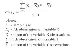 A statistical measure of the degree to which the two variables move together. It captures the linear relationship