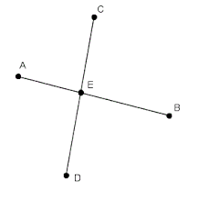 (Point E is the intersection)