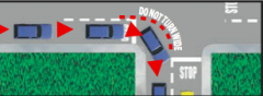 -Drive close to the edge of the road or into the bike lane 200 feet before the turn
-Signal 100 feet before the turn
-Look over your right shoulder
-Reduce your speed and stop behind the limit line
-Look both ways 
-Turn when safe, but do not...