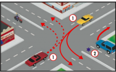 -Start in the left lane closest to the middle of the street or the center left turn lane 
-Complete the turn in either lane of the cross street