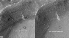 What do observations of small gullies that exist on Mars that should have eroded away tell us?