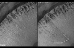 What do the craters on Mars tell us about recent water?