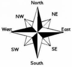 Northeast
Southeast
Northwest
Southwest