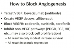 Avastin Targets/Blocks VEGF
Decrease Enhancement 
Pseudo Regression