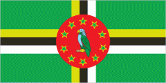 Commonwealth of Dominica
Capital: Roseau
Area: 189th, 751 sq km (~4x Washington DC)
Population: 202nd, 73,757
Ethnic Groups: 

black 86.6%, mixed 9.1%, indigenous 2.9%, other 1.3%, unspecified 0.2%


Languages: English (Official), French Pato...