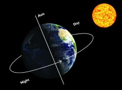 The movement of the earth around the sun and the tilt of the earth