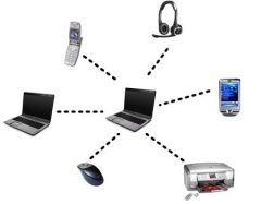 A personal area network (PAN) is a computer network used for data transmission among devices such as computers, telephones, tablets and personal digital assistants.