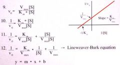 Double Reciprocal Plot (straight line)


 


Lineweaver-Burk Equation