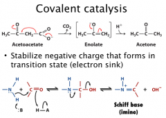 Covalent catalysis