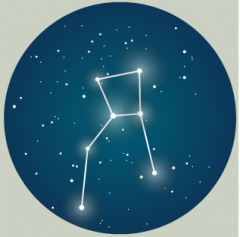 What is the name of this constellation?