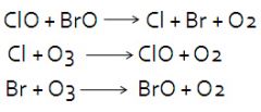 The following is a chemical reaction for _______ with ozone.