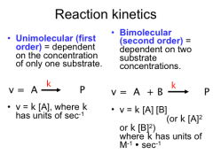 Reaction Kinetics