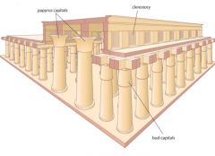 There is a clerestory, distinguished capitals...etc that indicate the architectural ___ of the building.
