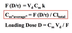 *For repetitive dosing:
-INPUT is the fraction of the dose absorbed (bioavailability, F) times the dosing rate (D/tau, for example 5mg of amoxicillin q8h).
-OUTPUT is the amount in the body (Vd x Css) times the elimination rate constant (k).